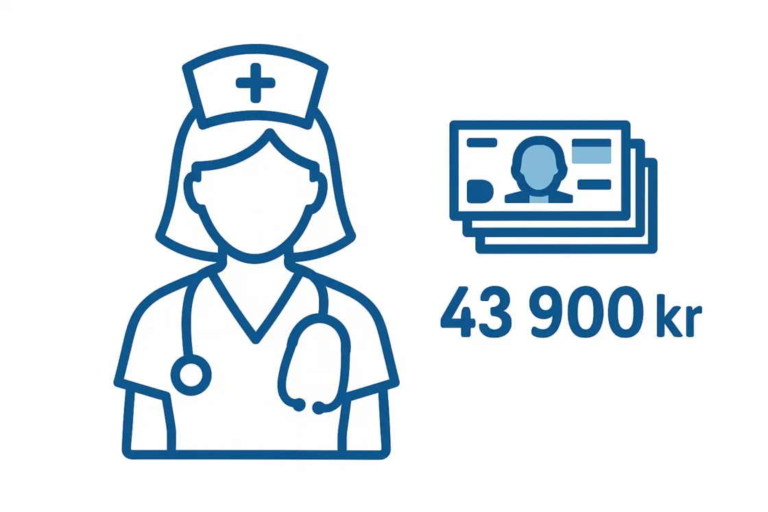 Sjuksköterska Lön 2025: Medellön, Ingångslön och Faktorer som Påverkar2025-10-21T13:35:28.405Z